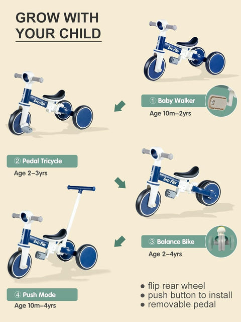 LOL-FUN 5 in 1 Toddler Tricycles for 1-3 Year Olds Boys Girls Toy with Parent Steering Push Handle, Baby Balance Bike 1 Year Old Kids Gift